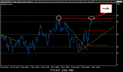     

:	EURUSD 139.png
:	13
:	10.4 
:	293332