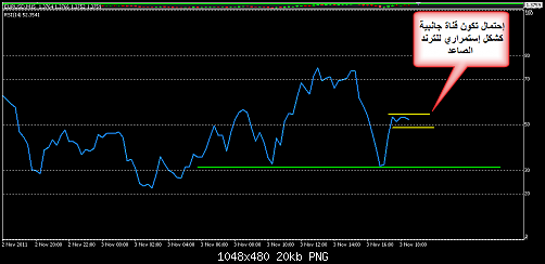     

:	EURUSD 353.png
:	14
:	19.5 
:	293375