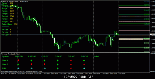 eurusd.gif‏