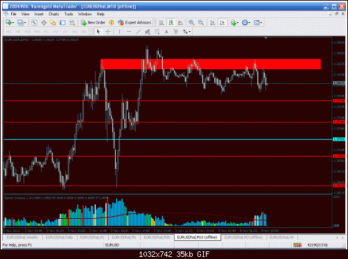 m10 red line.gif‏