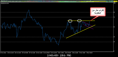     

:	EURUSD 368.png
:	15
:	17.6 
:	293515