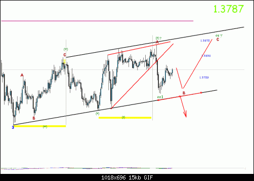 eur+1.gif‏