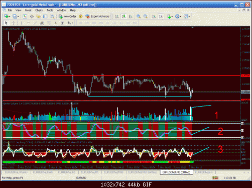 m1 scalping.gif‏