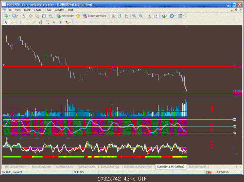 m1 scalping 2.gif‏