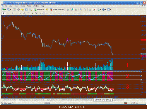 m1 scalping 3.gif‏