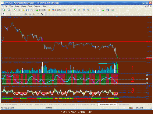 m1 scalping 4.gif‏