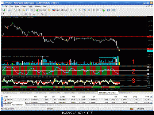 m1 scalping 5.gif‏