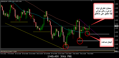     

:	EURUSD 370.png
:	17
:	30.2 
:	293727