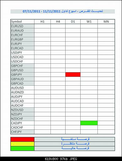 following table.jpg‏