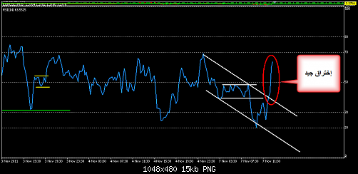     

:	EURUSD 372.png
:	14
:	15.4 
:	293746