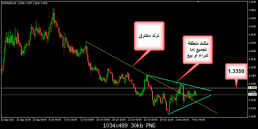     

:	EURAUD 10.png
:	17
:	29.8 
:	293794