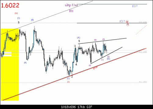     

:	gbp +34.gif
:	25
:	16.6 
:	293796