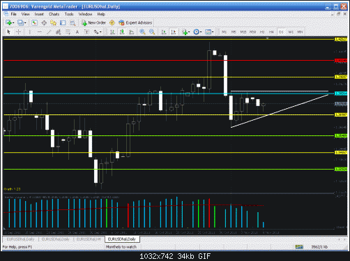 watch daily break out.gif‏