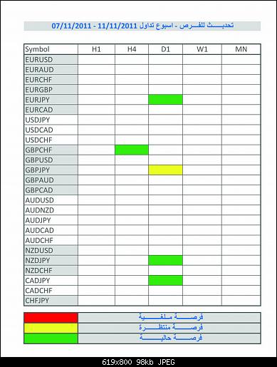 following table.jpg‏