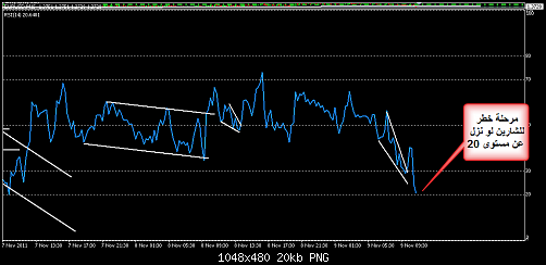     

:	EURUSD 376.png
:	20
:	19.9 
:	294026