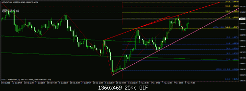 usdchf4.gif‏