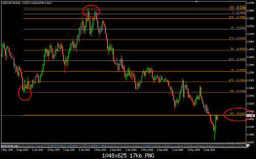     

:	USDCHF 61.png
:	12
:	16.8 
:	294233