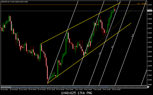     

:	USDCHF 62.png
:	24
:	17.1 
:	294234