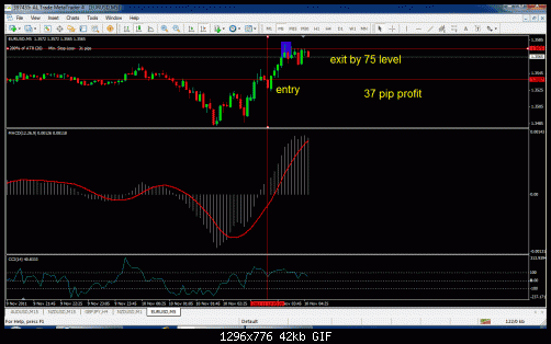     

:	gbp5m(2-11-2010.gif
:	17
:	41.7 
:	294248