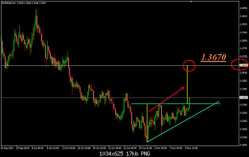     

:	EURAUD 13.png
:	14
:	16.7 
:	294252