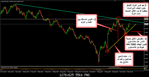     

:	USDCHF 65.png
:	31
:	55.2 
:	294260