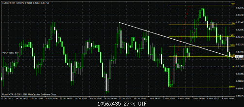 audchf42.gif‏