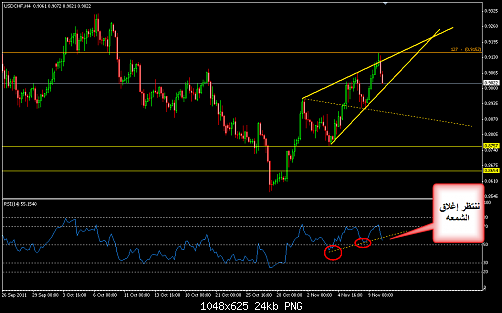     

:	USDCHF 66.png
:	21
:	23.6 
:	294285