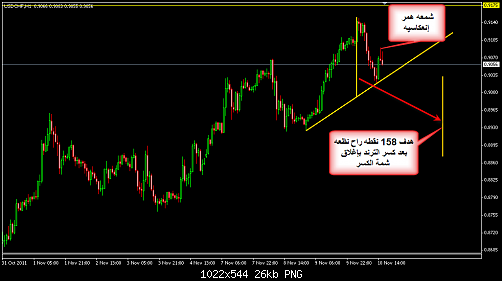     

:	USDCHF 67.png
:	34
:	26.4 
:	294355