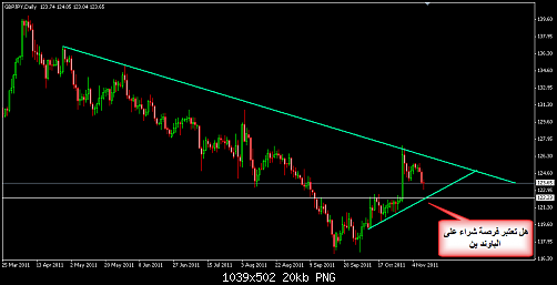     

:	GBPJPY 5.png
:	22
:	20.5 
:	294405