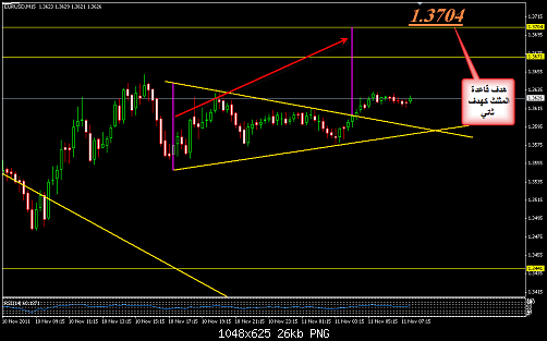     

:	EURUSD 384.png
:	19
:	26.0 
:	294454