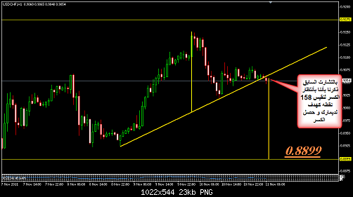     

:	USDCHF 68.png
:	14
:	22.6 
:	294468