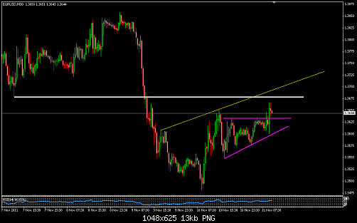     

:	EURUSD 386.png
:	15
:	12.8 
:	294492