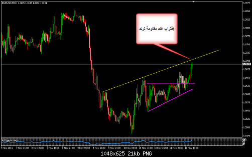     

:	EURUSD 388.png
:	13
:	20.8 
:	294528