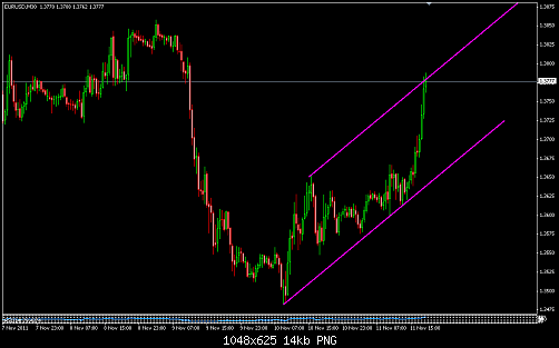     

:	EURUSD 389.png
:	13
:	13.8 
:	294544