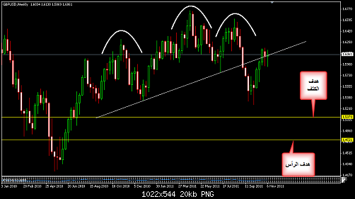     

:	GBPUSD 98.png
:	12
:	20.4 
:	294555