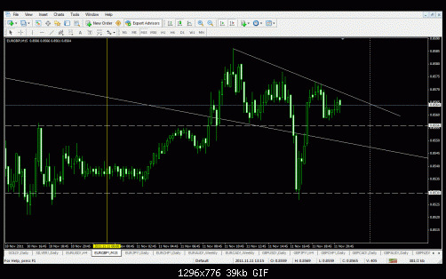 eur gbp 15.gif‏