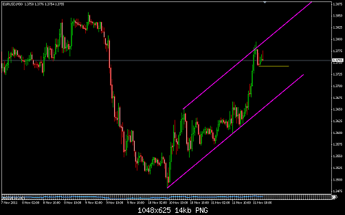     

:	EURUSD 390.png
:	12
:	13.8 
:	294594