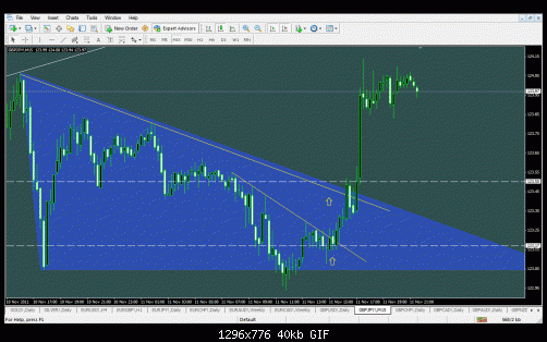 gbp jpy 30.gif‏