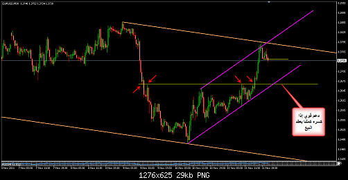     

:	EURUSD 392.png
:	13
:	29.5 
:	294600