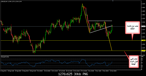     

:	EURUSD 393.png
:	21
:	29.9 
:	294601