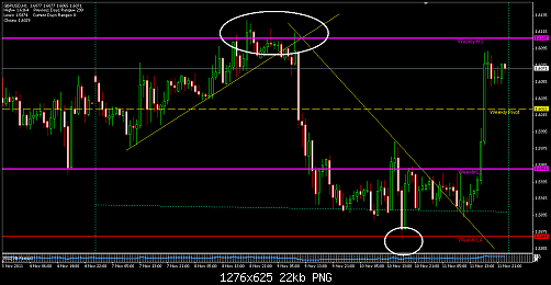     

:	GBPUSD 99.png
:	26
:	21.9 
:	294711