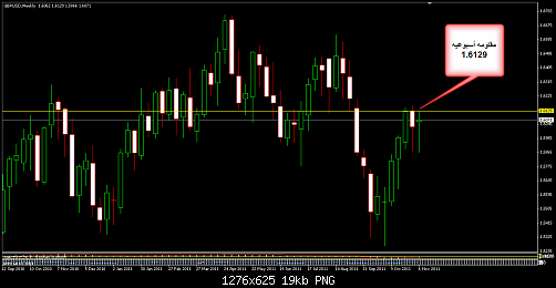     

:	GBPUSD 100.png
:	23
:	19.4 
:	294725