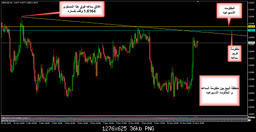     

:	GBPUSD 101.png
:	25
:	36.5 
:	294726