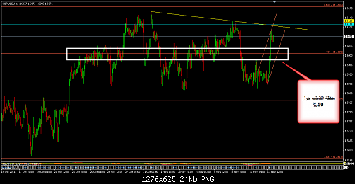     

:	GBPUSD 104.png
:	12
:	24.0 
:	294752