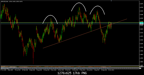     

:	GBPUSD 105.png
:	13
:	16.7 
:	294753