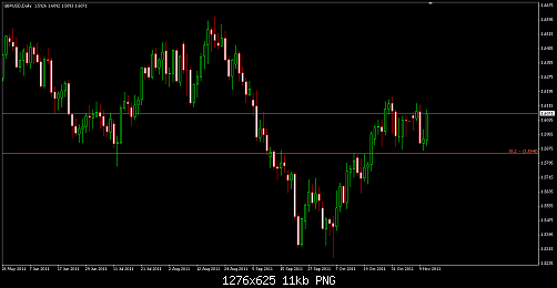     

:	GBPUSD 109.png
:	16
:	10.9 
:	294761