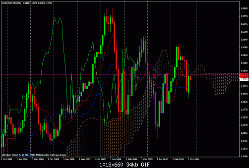 euro m.gif‏