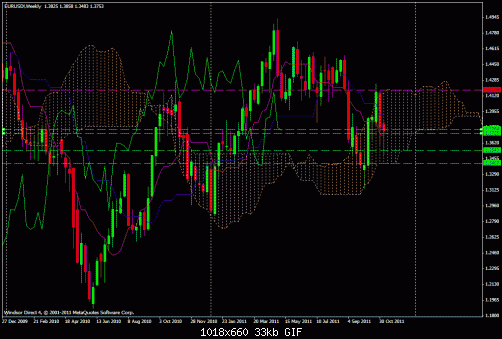 euro w.gif‏