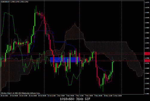 euro 4.gif‏