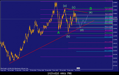     

:	EURUSDWeekly.png
:	23
:	43.6 
:	294893